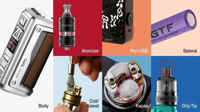 Bagian-Bagian Vape dan Fungsinya